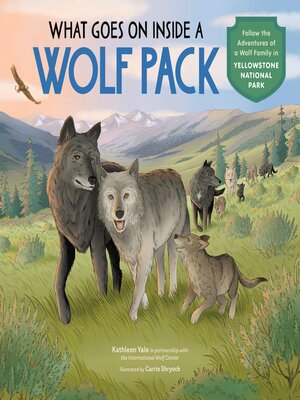 cover image of What Goes on inside a Wolf Pack